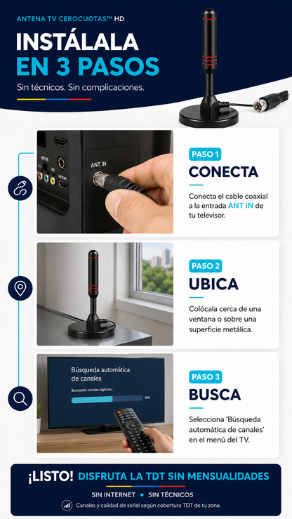 Antena TV CeroCuotas™ HD — Disfruta Canales TDT sin Pagar Mensualidades